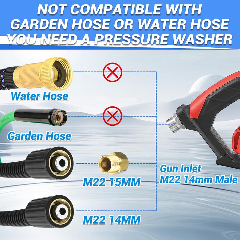 Tool Daily Short Handheld with Cannon FOR PRESSURE WASHER